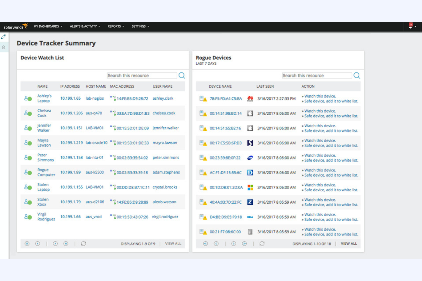 screenshot - SolarWinds Review 2026: Key Features, Pros, Cons, and Pricing