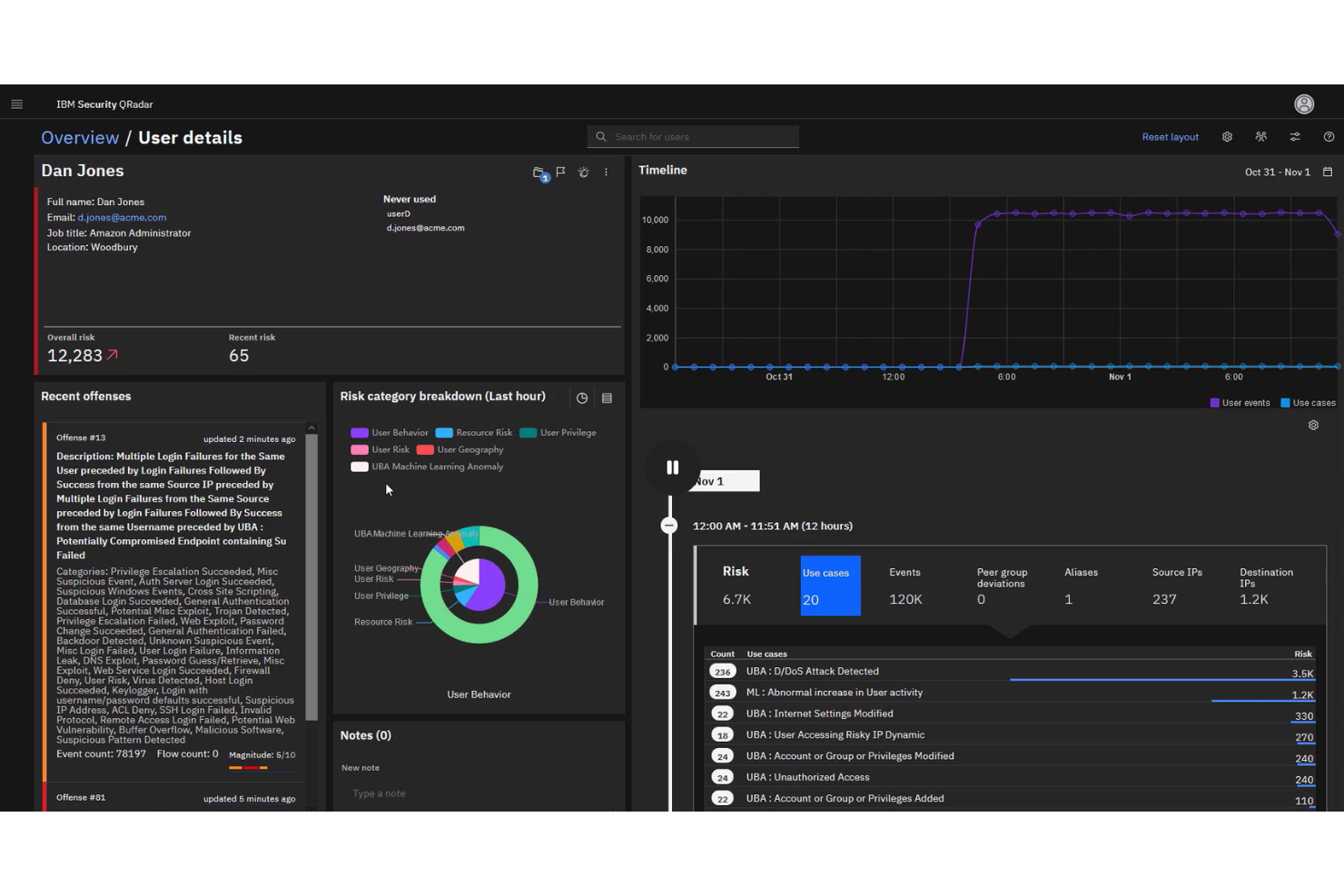 screenshot - IBM QRadar Review 2026: Key Features, Pros, Cons, and Pricing