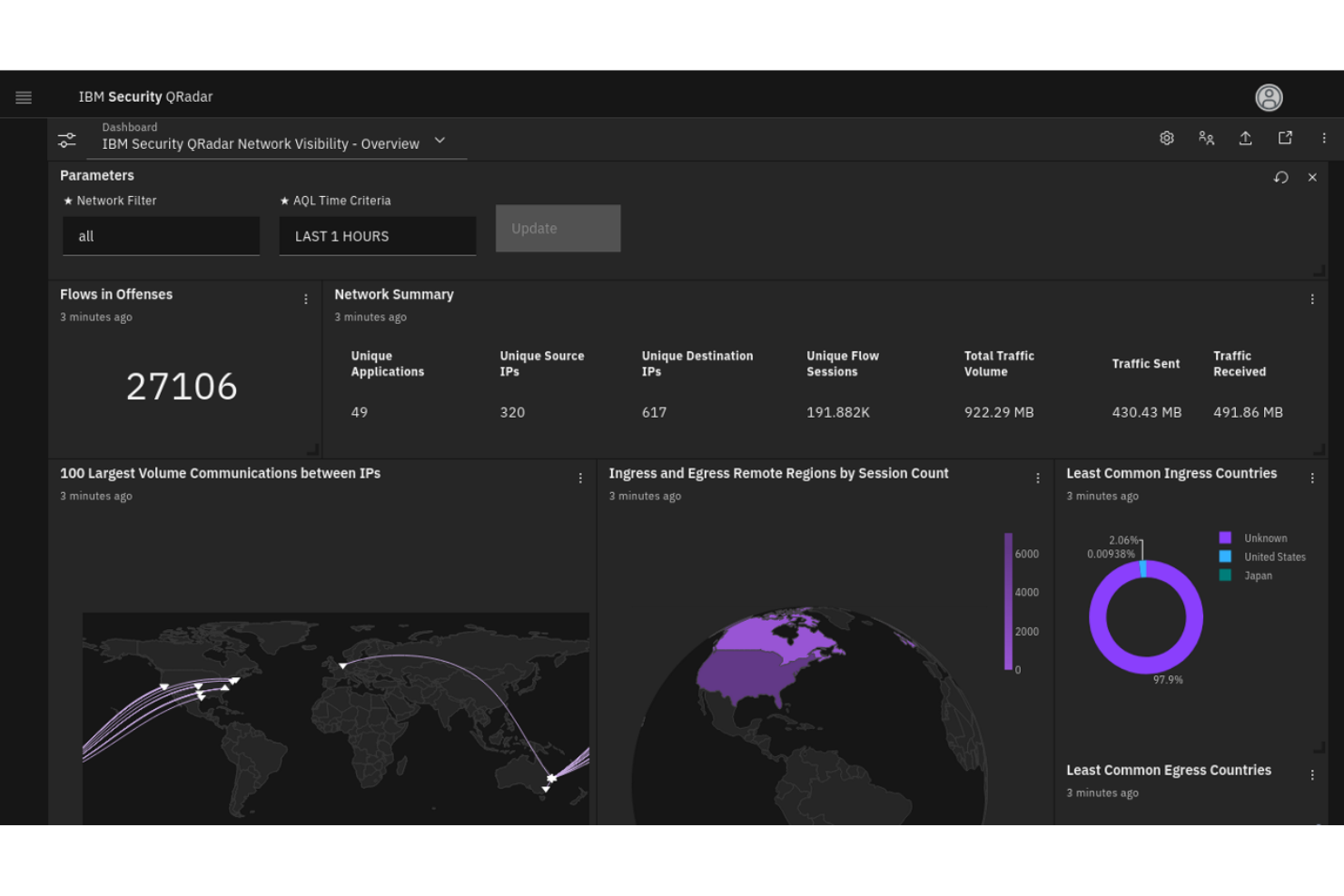 screenshot - IBM QRadar Review 2026: Key Features, Pros, Cons, and Pricing