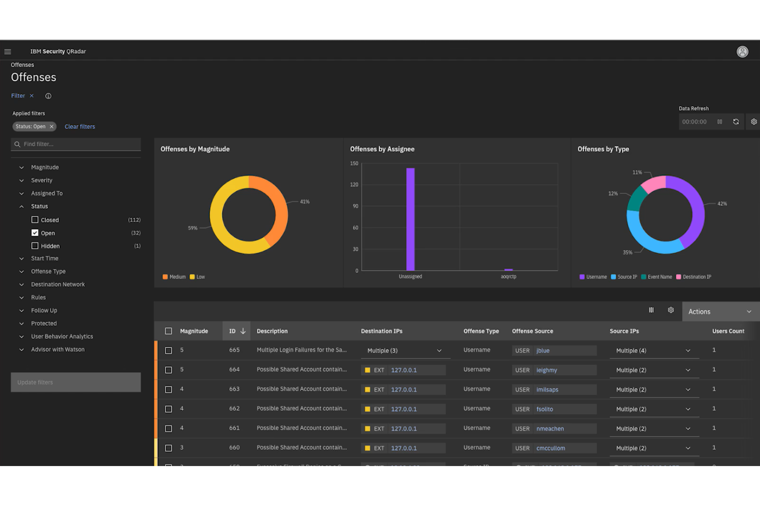 screenshot - IBM QRadar Review 2026: Key Features, Pros, Cons, and Pricing