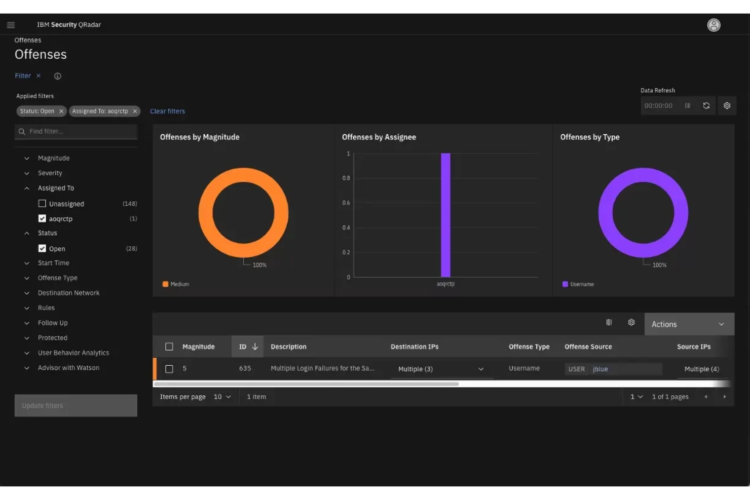 screenshot - IBM QRadar Review 2026: Key Features, Pros, Cons, and Pricing
