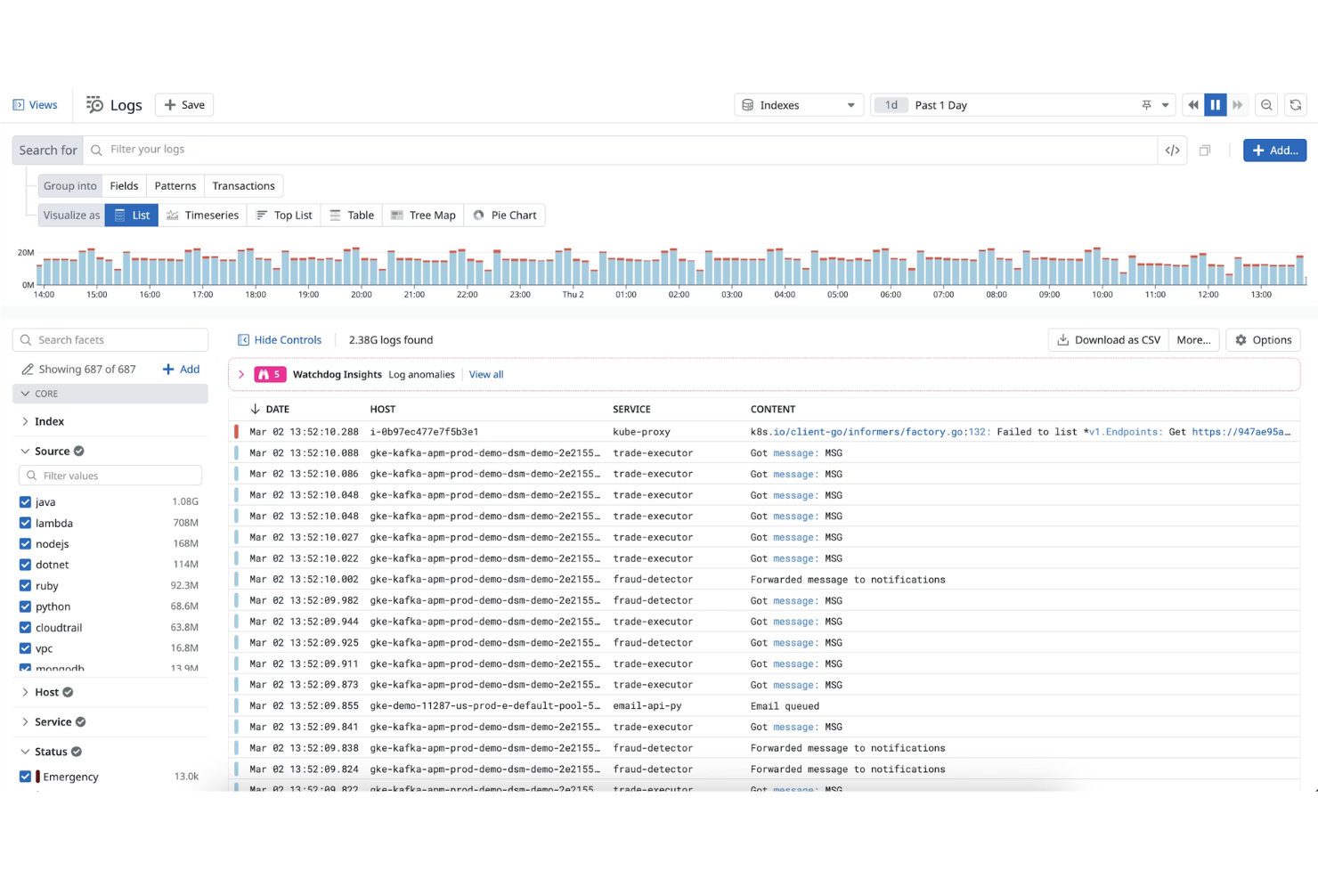 screenshot - Datadog Review 2026: Key Features, Pros, Cons, and Pricing