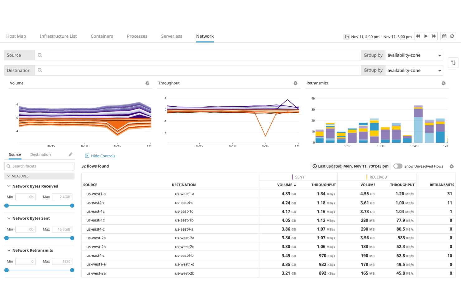 screenshot - Datadog Review 2026: Key Features, Pros, Cons, and Pricing