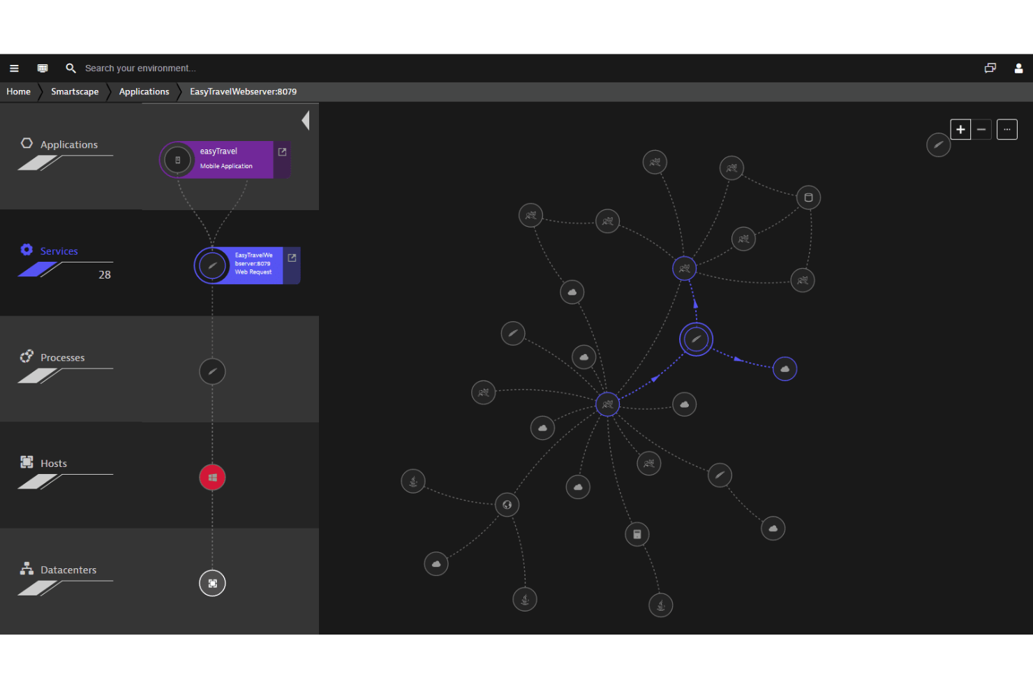 screenshot - Dynatrace Review 2026: Pros, Cons, Features, and Pricing