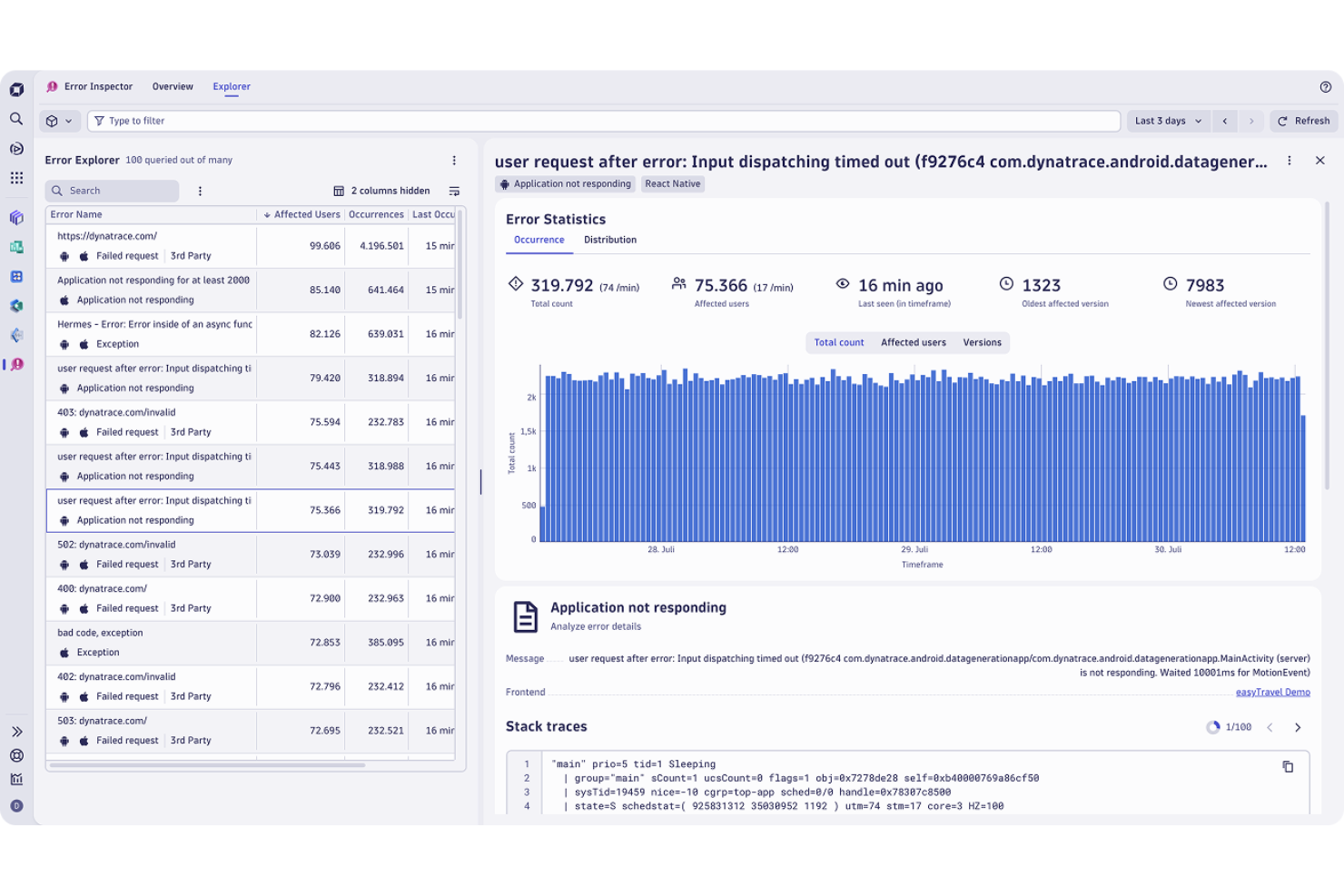 screenshot - Dynatrace Review 2026: Pros, Cons, Features, and Pricing