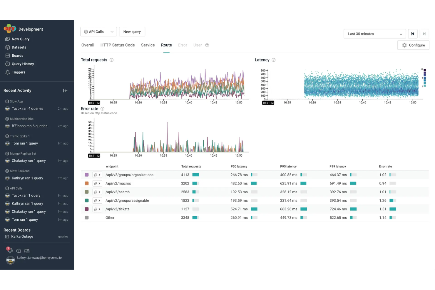 screenshot - Honeycomb Review 2026: Pros, Cons, Features, and Pricing