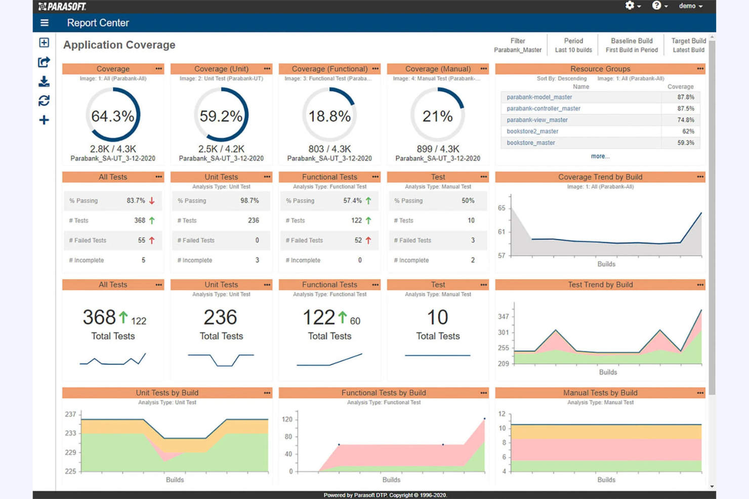 screenshot - Parasoft SOAtest Review 2026: Pros, Cons, Features, and Pricing