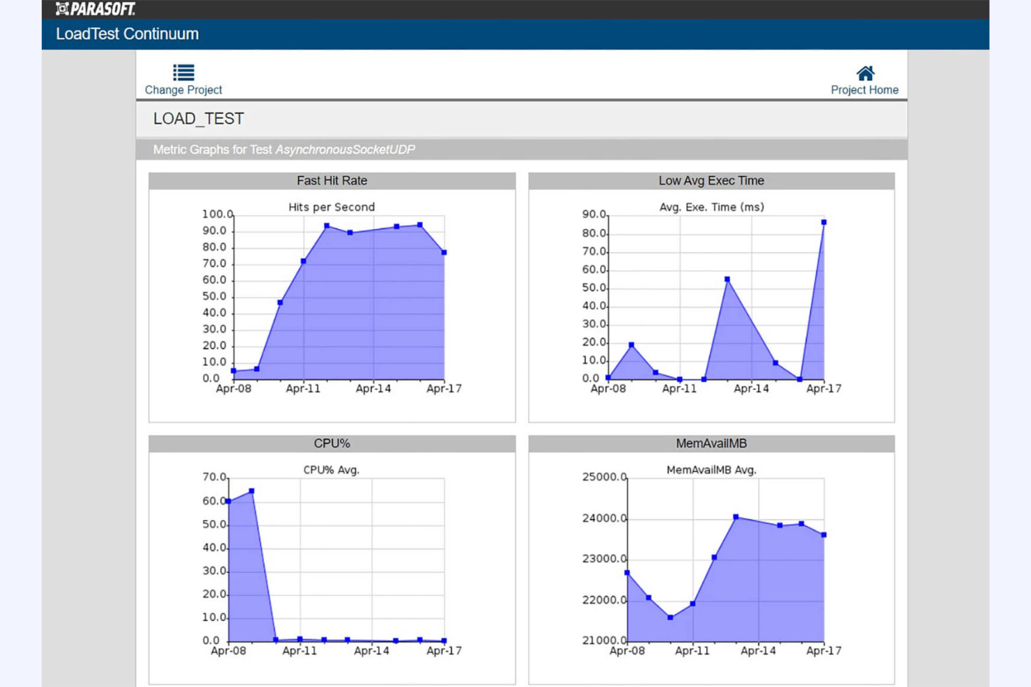 screenshot - Parasoft SOAtest Review 2026: Pros, Cons, Features, and Pricing