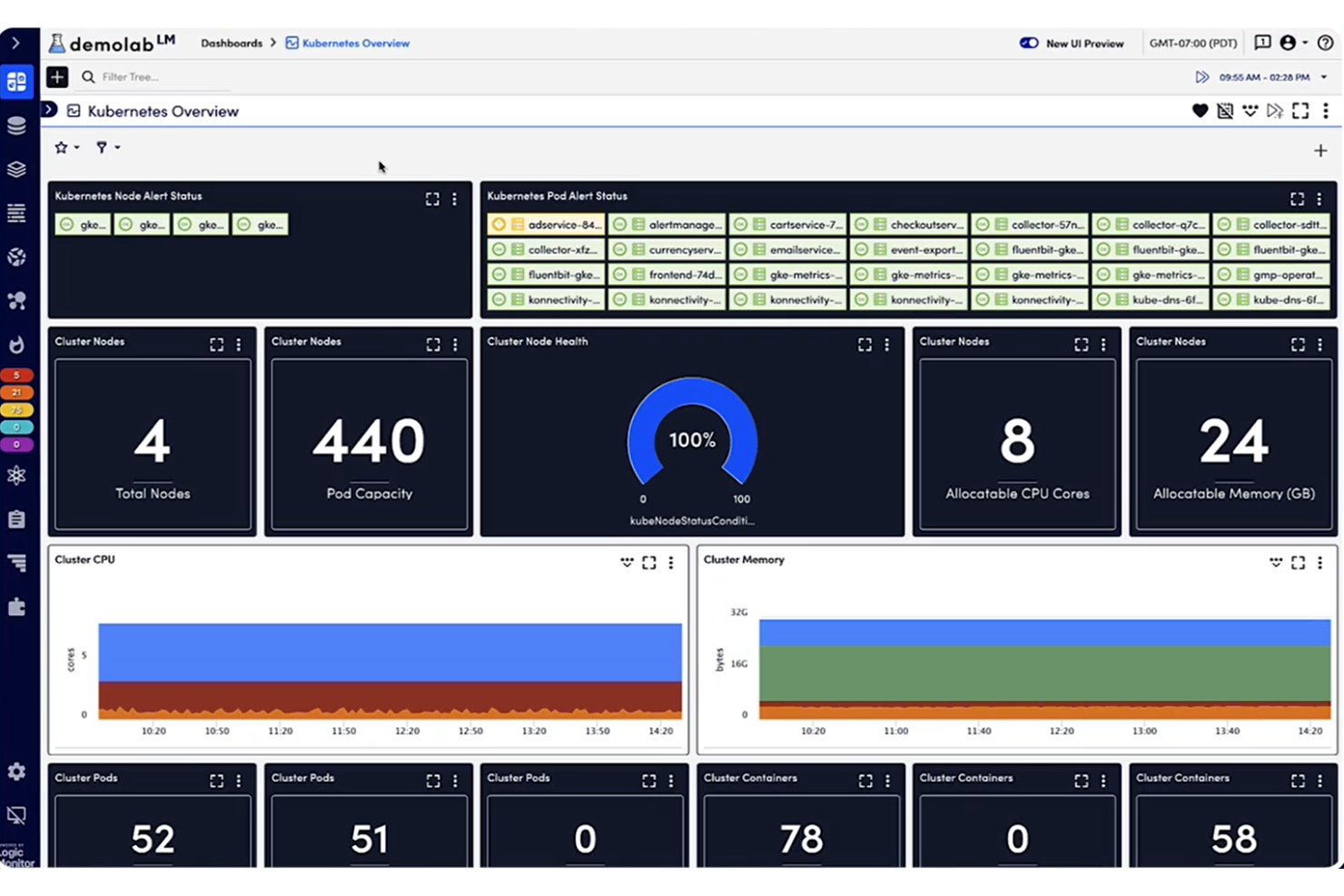 screenshot - LogicMonitor Review 2026: Pros, Cons, Features, and Pricing