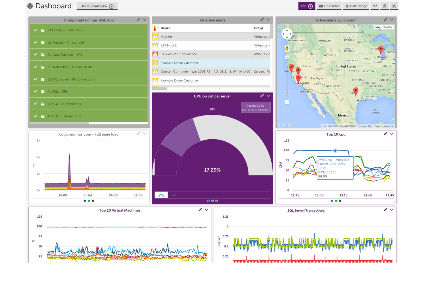 screenshot - LogicMonitor Review 2026: Pros, Cons, Features, and Pricing