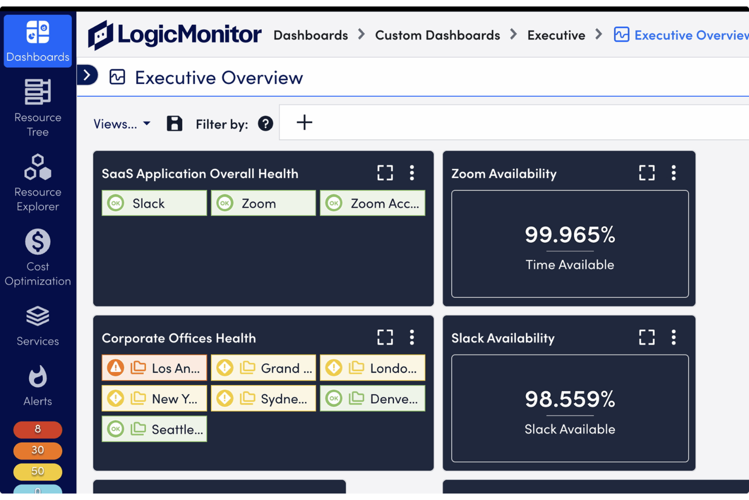 screenshot - LogicMonitor Review 2026: Pros, Cons, Features, and Pricing