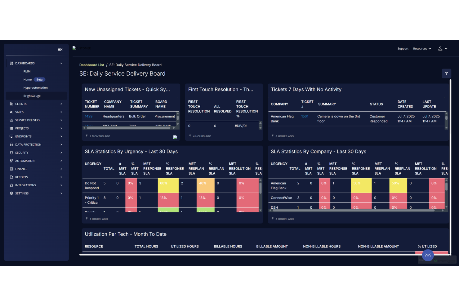 screenshot - ConnectWise Review 2026: Pros, Cons, Features, and Pricing