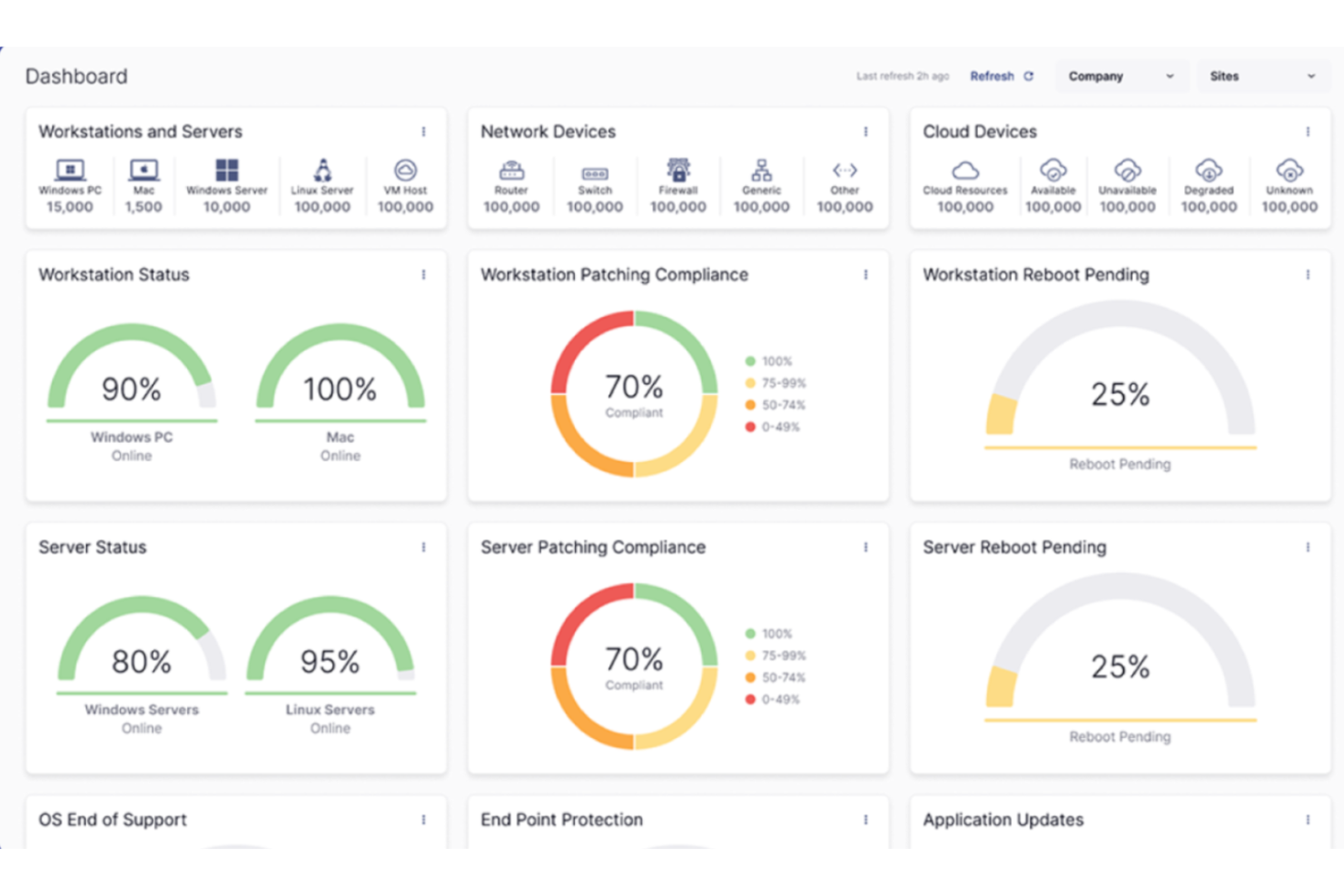 screenshot - ConnectWise Review 2026: Pros, Cons, Features, and Pricing