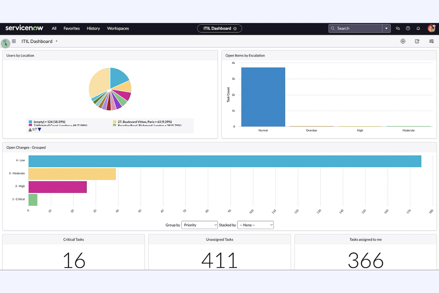 screenshot - ServiceNow Review: Pros, Cons, Features, and Pricing