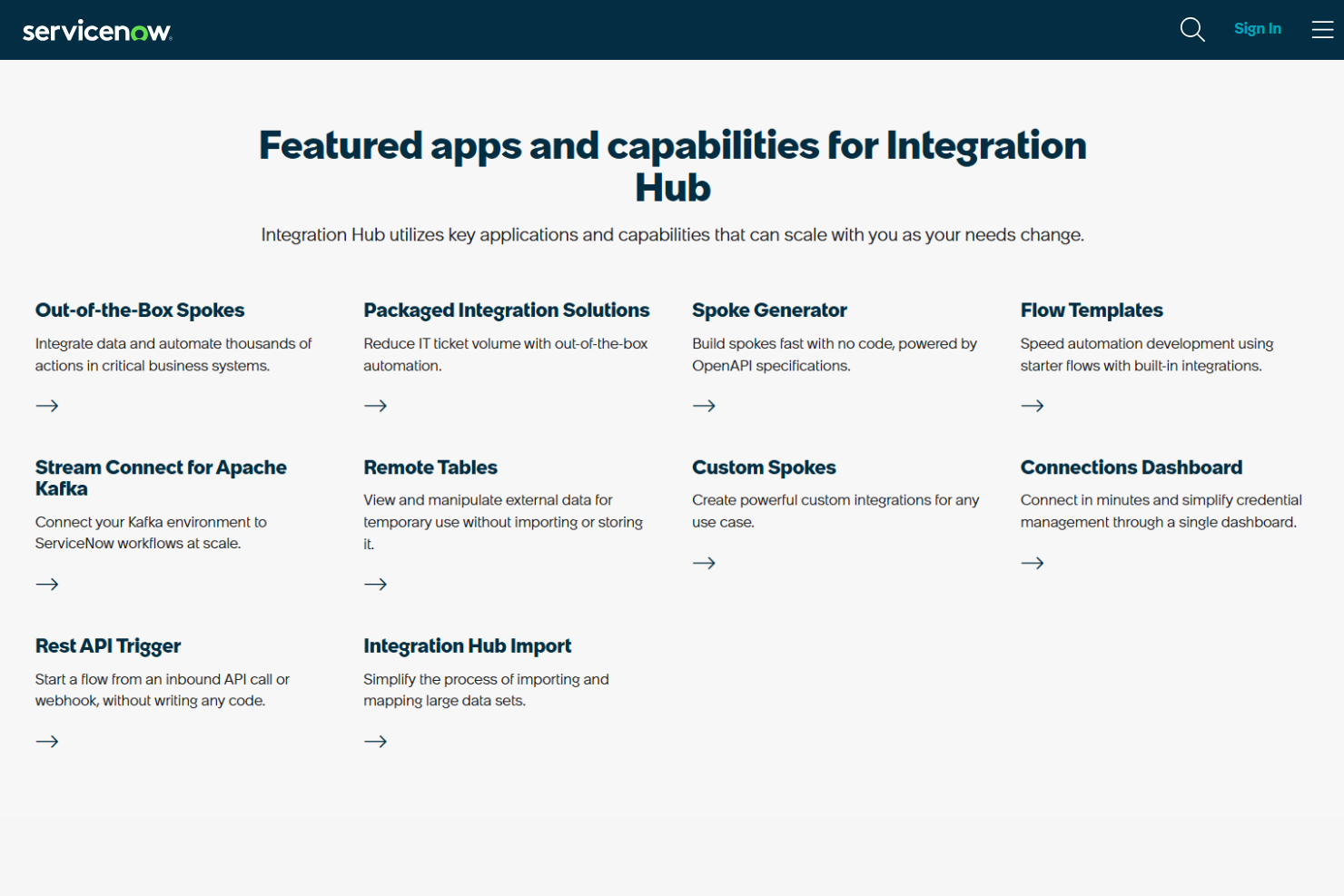 screenshot - ServiceNow Review: Pros, Cons, Features, and Pricing