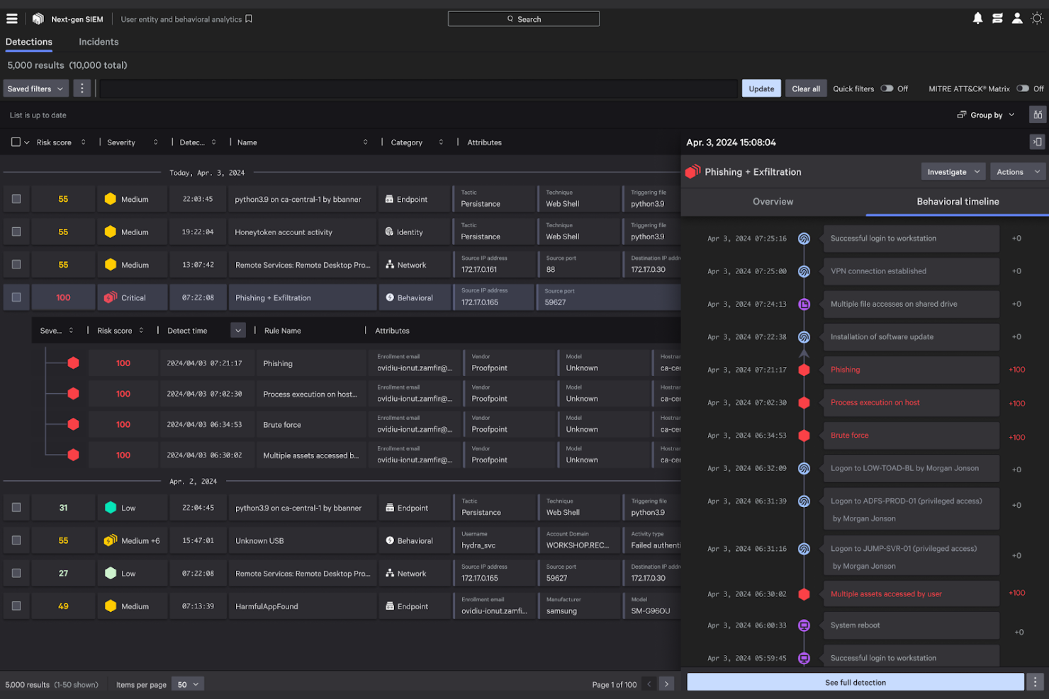 screenshot - CrowdStrike 2026: Pros, Cons, Features, and Pricing