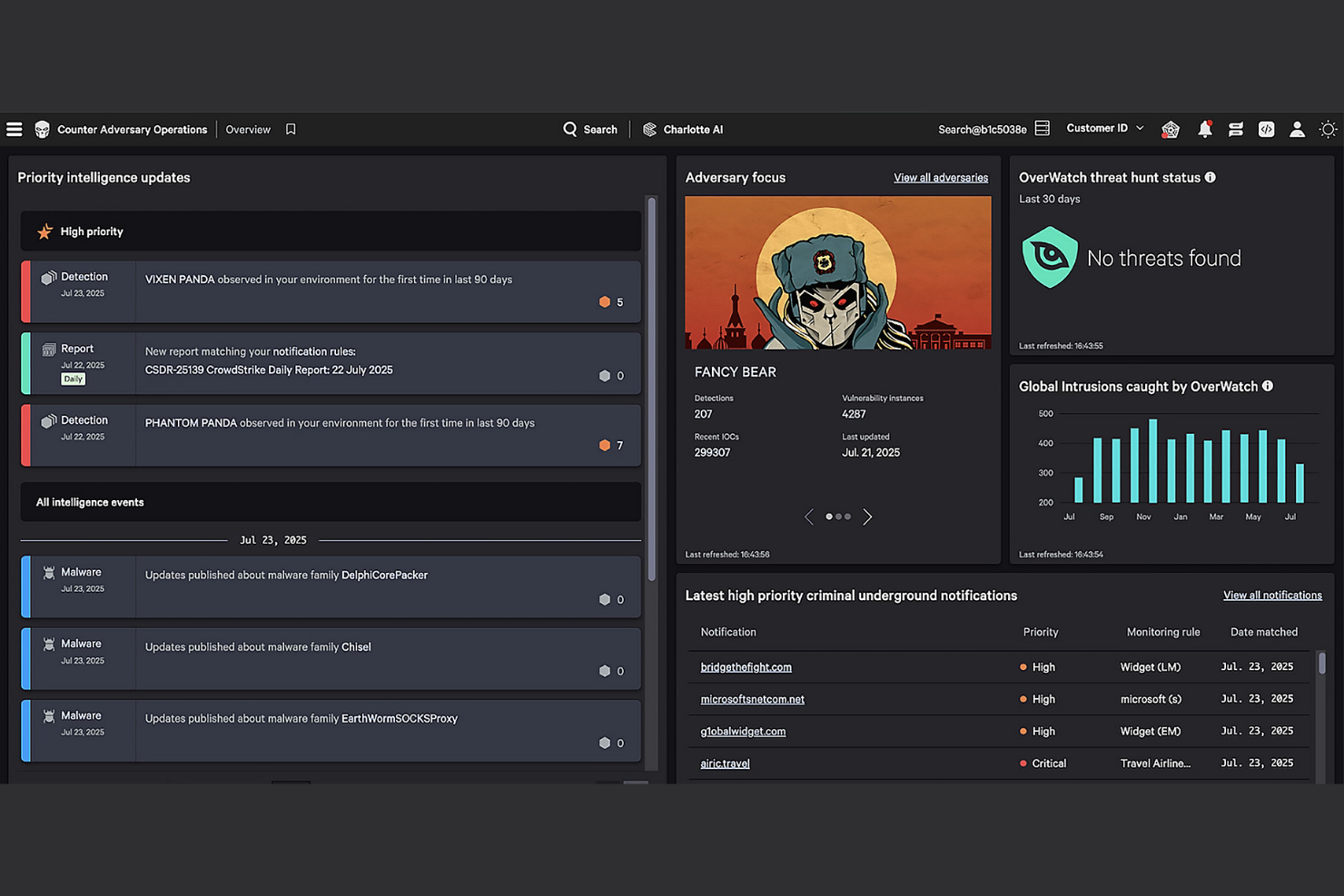 screenshot - CrowdStrike 2026: Pros, Cons, Features, and Pricing
