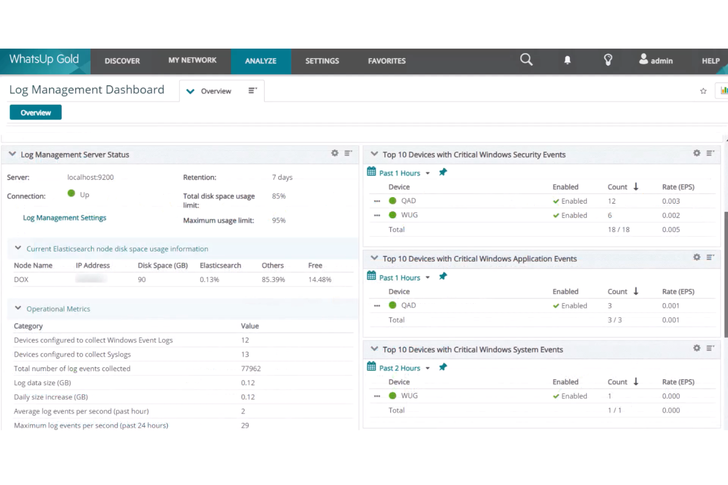 screenshot - WhatsUp Gold Review 2026: Pros, Cons, Features, and Pricing