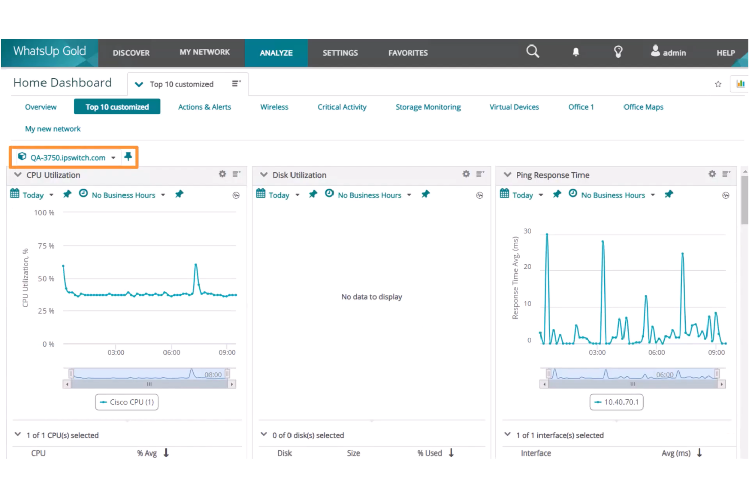screenshot - WhatsUp Gold Review 2026: Pros, Cons, Features, and Pricing