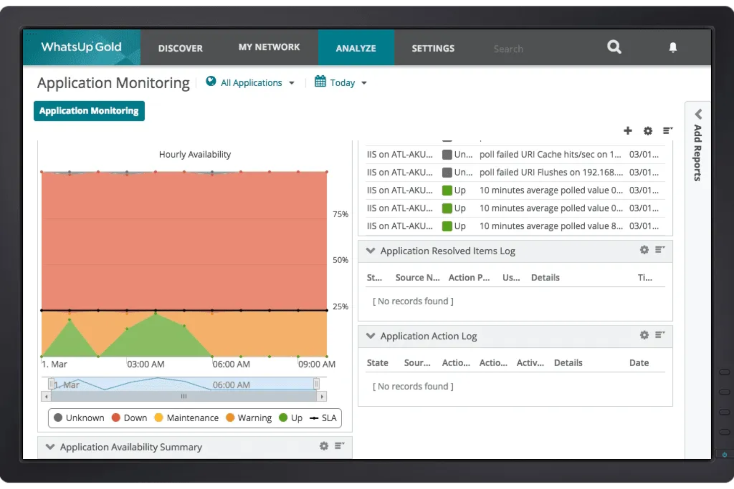 screenshot - WhatsUp Gold Review 2026: Pros, Cons, Features, and Pricing
