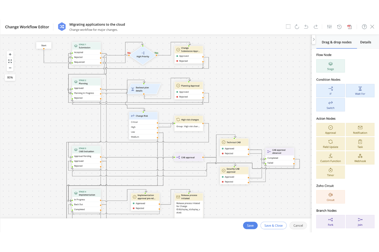 screenshot - ManageEngine Review 2026: Pros, Cons, Features, and Pricing