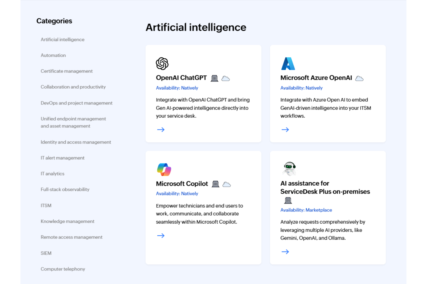 screenshot - ManageEngine Review 2026: Pros, Cons, Features, and Pricing
