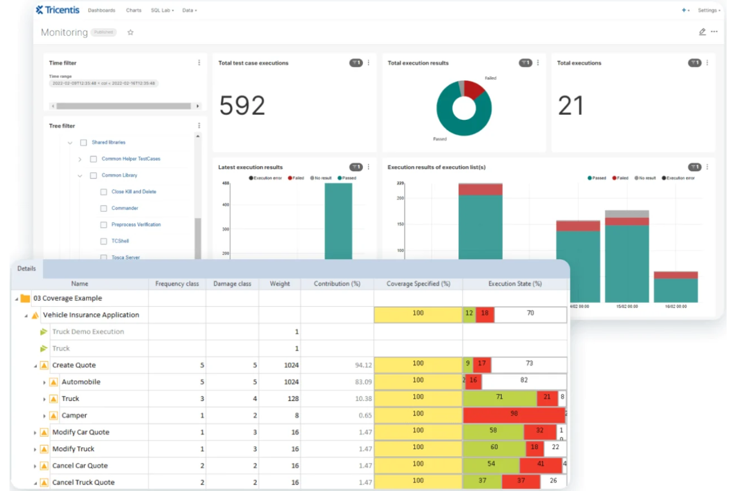 screenshot - Tricentis Review 2026: Pros, Cons, Features, and Pricing