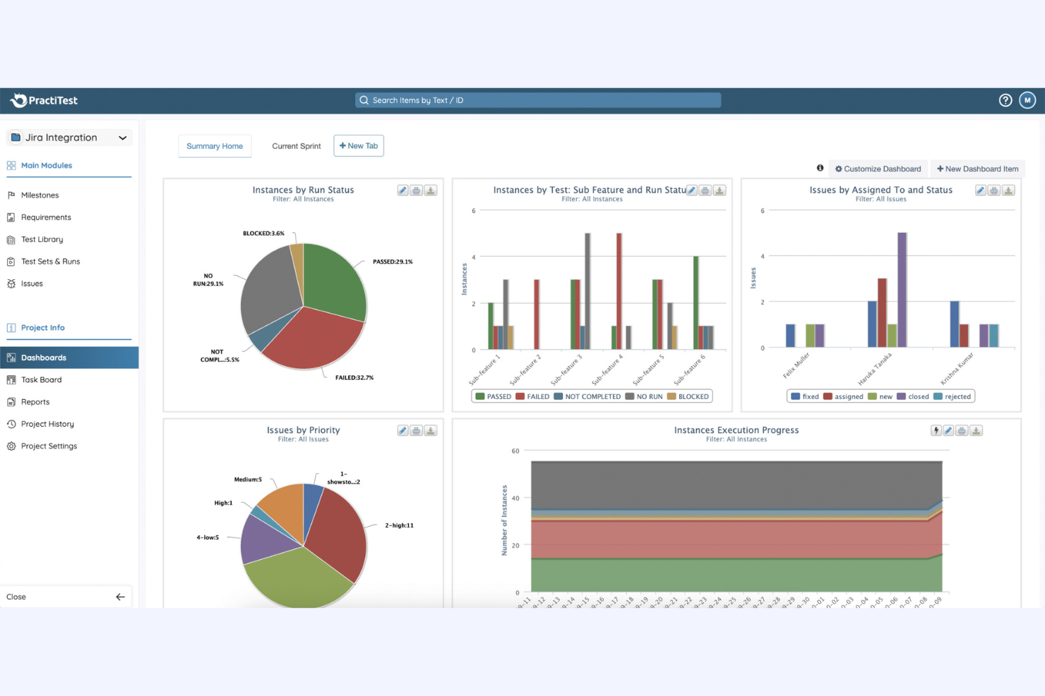 screenshot - PractiTest Review 2026: Pros, Cons, Features, and Pricing