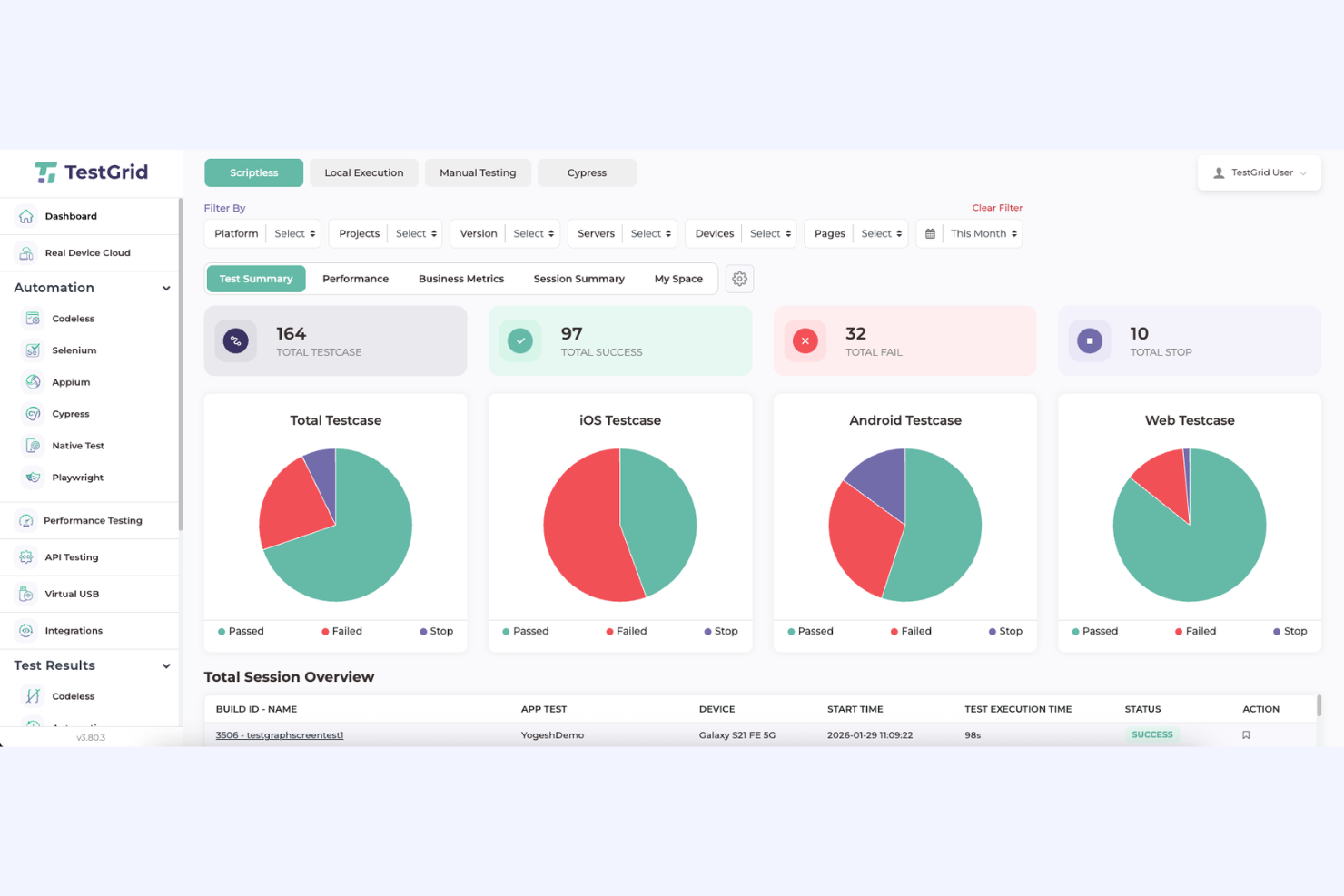 screenshot - TestGrid Review 2026: Pros, Cons, Features, and Pricing