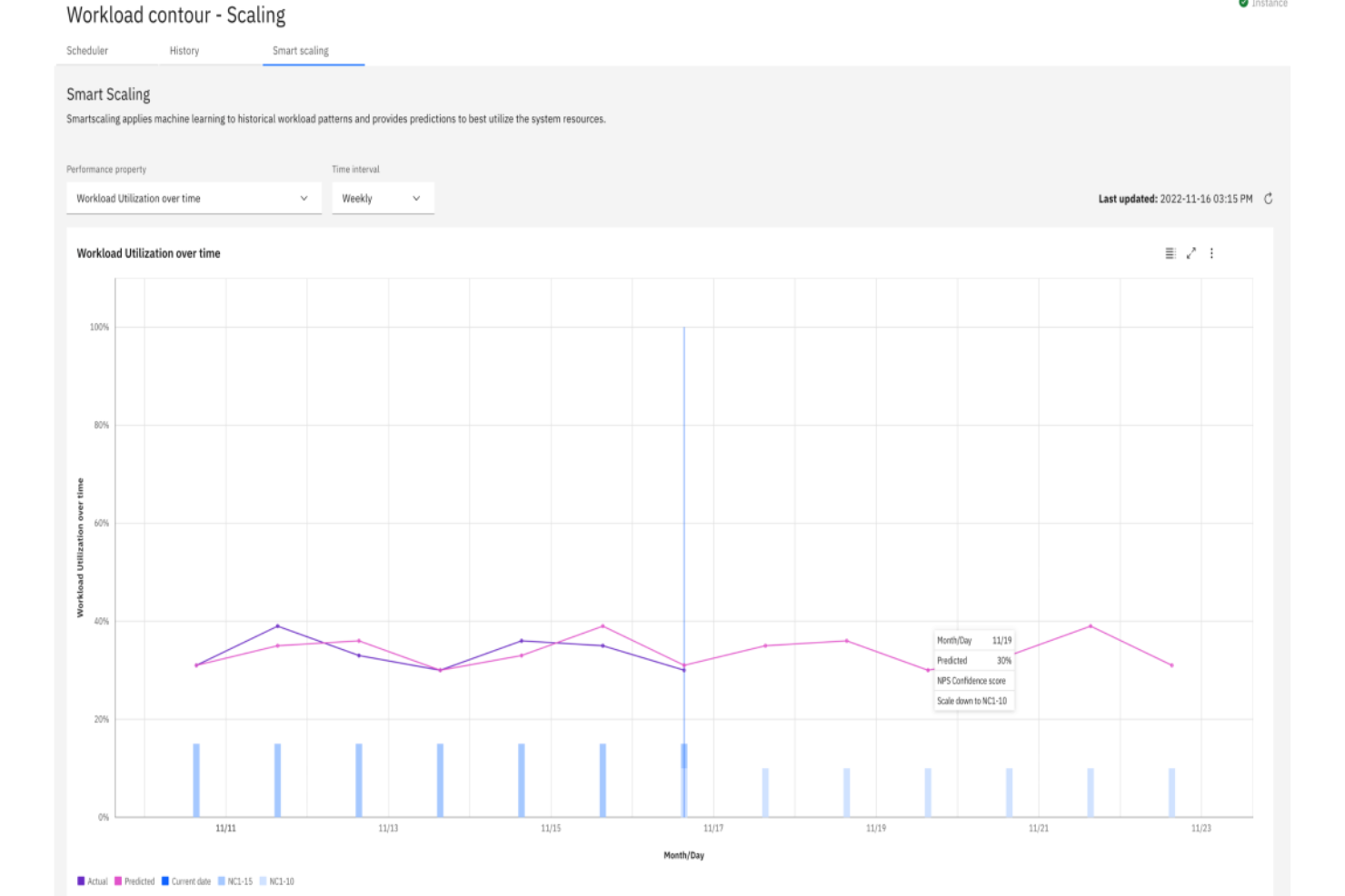 screenshot - IBM Netezza Performance Server Review 2026: Pros, Cons, Features, and Pricing