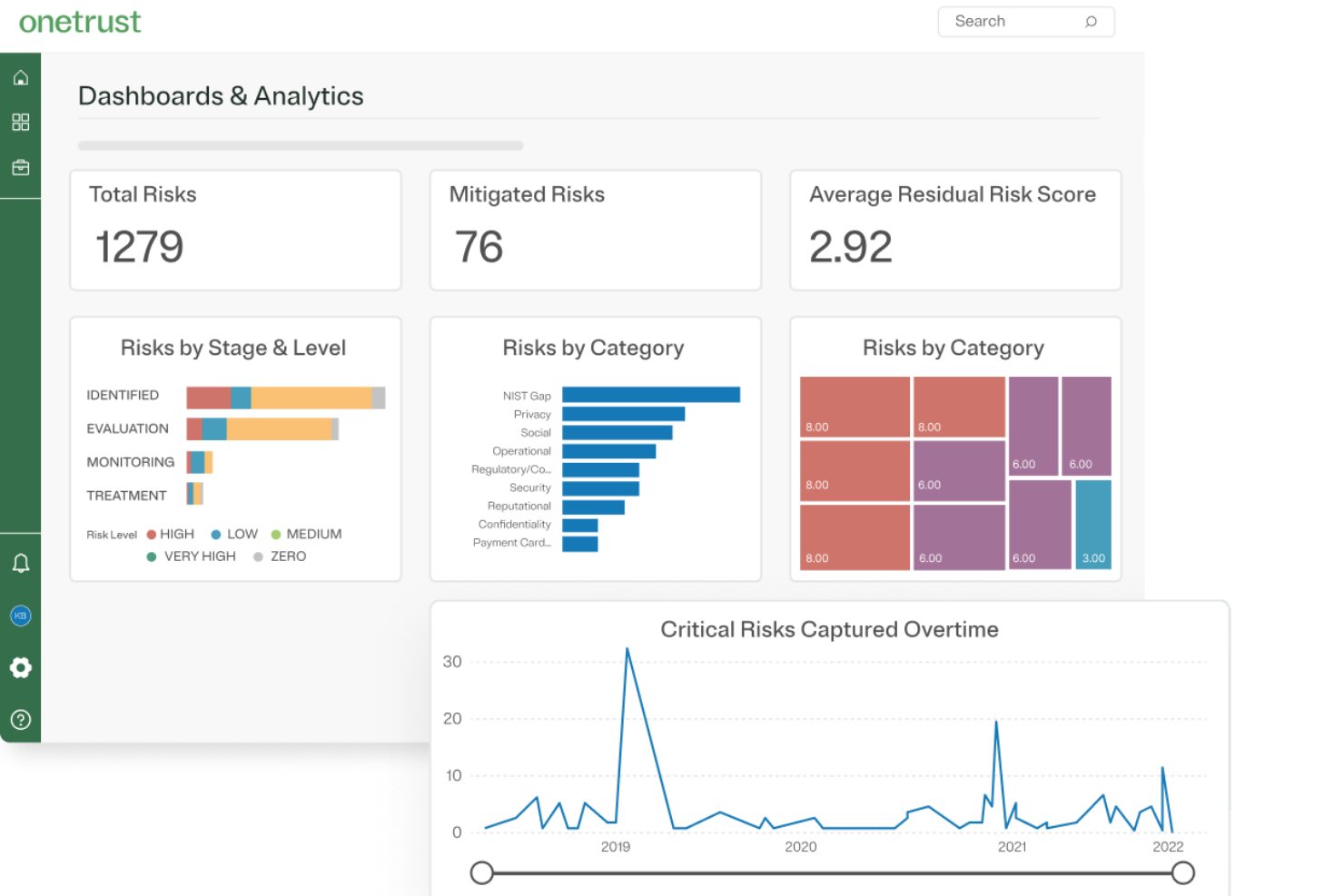 screenshot - OneTrust Review 2026: Pros, Cons, Features, and Pricing