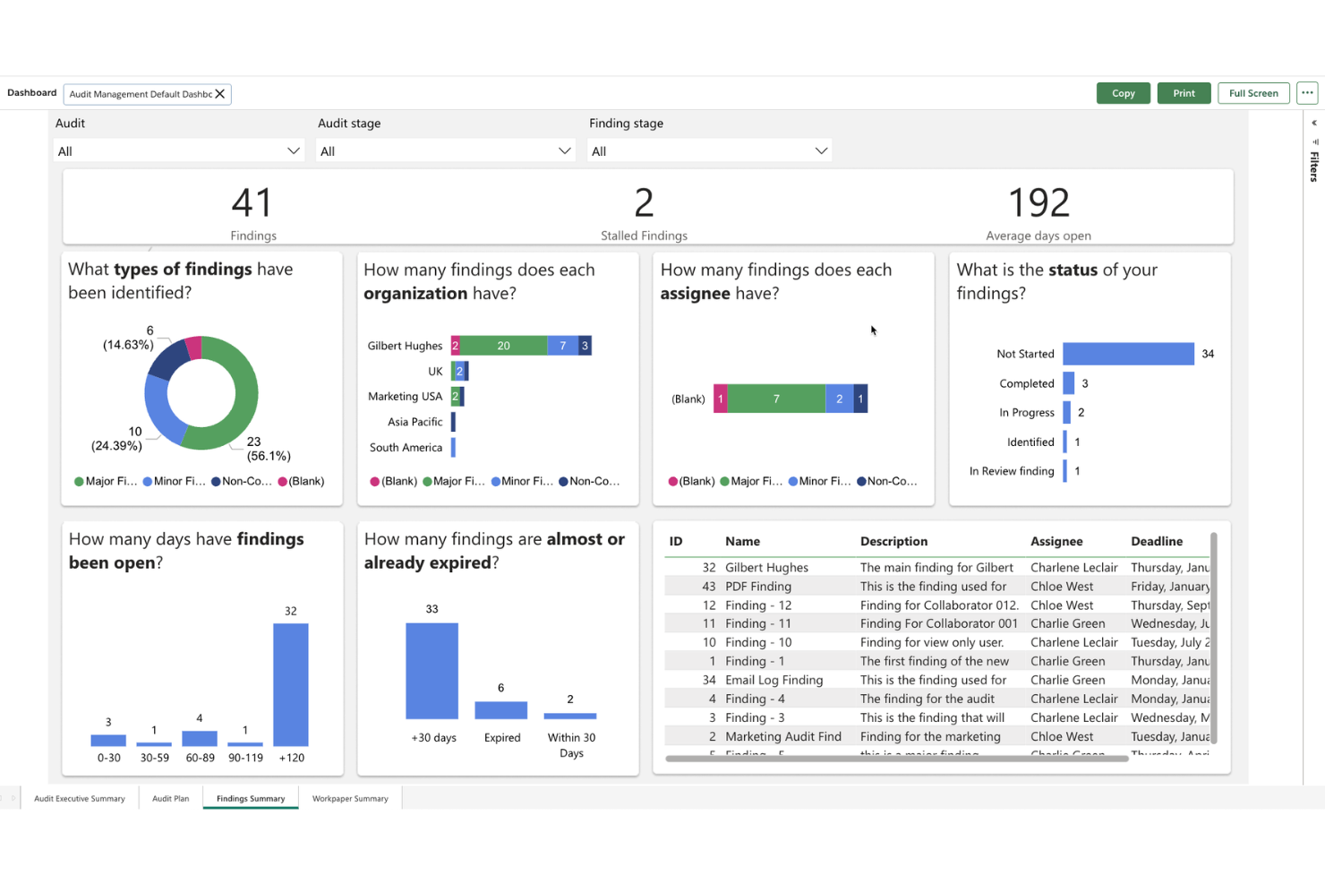 screenshot - OneTrust Review 2026: Pros, Cons, Features, and Pricing