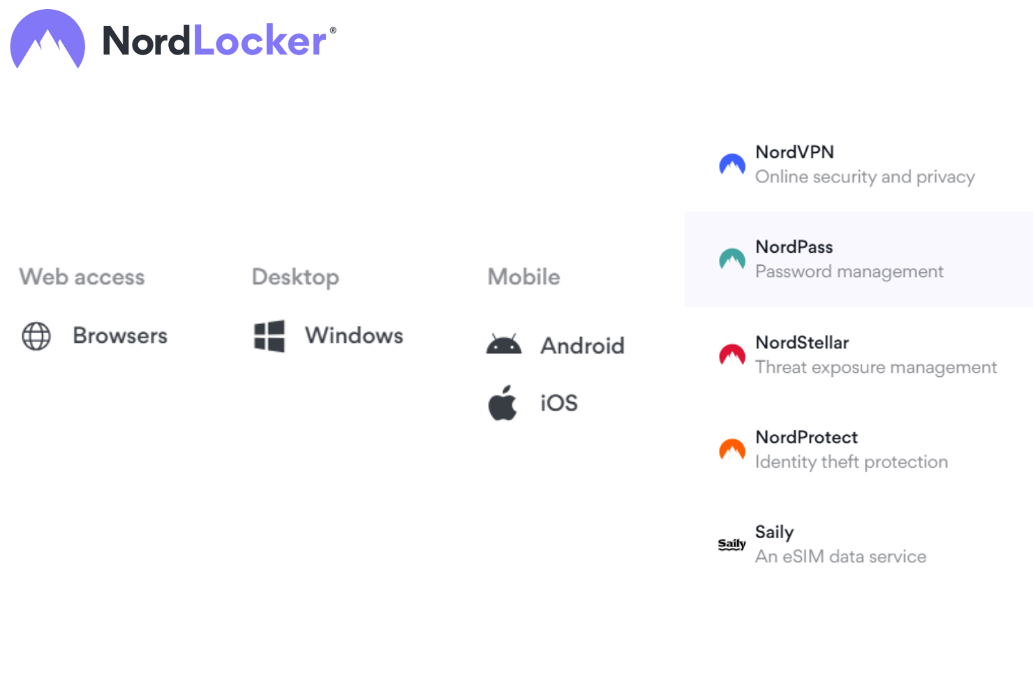 screenshot - NordLocker Review 2026: Pros, Cons, Features, and Pricing