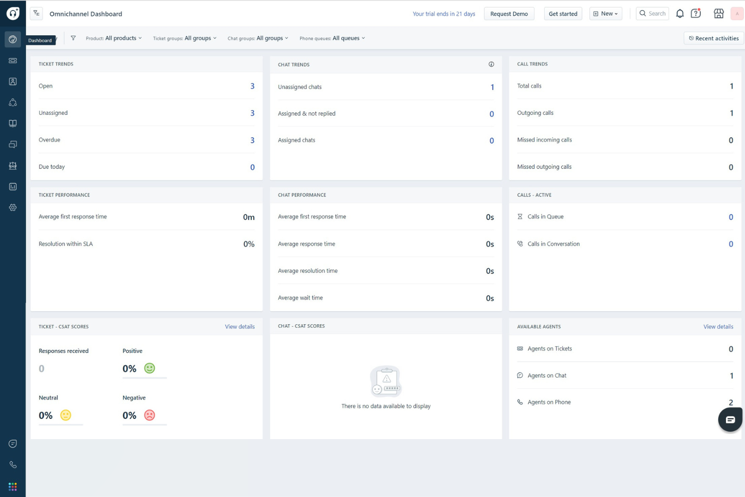 screenshot - Freshworks Review 2026: Pros, Cons, Features, and Pricing