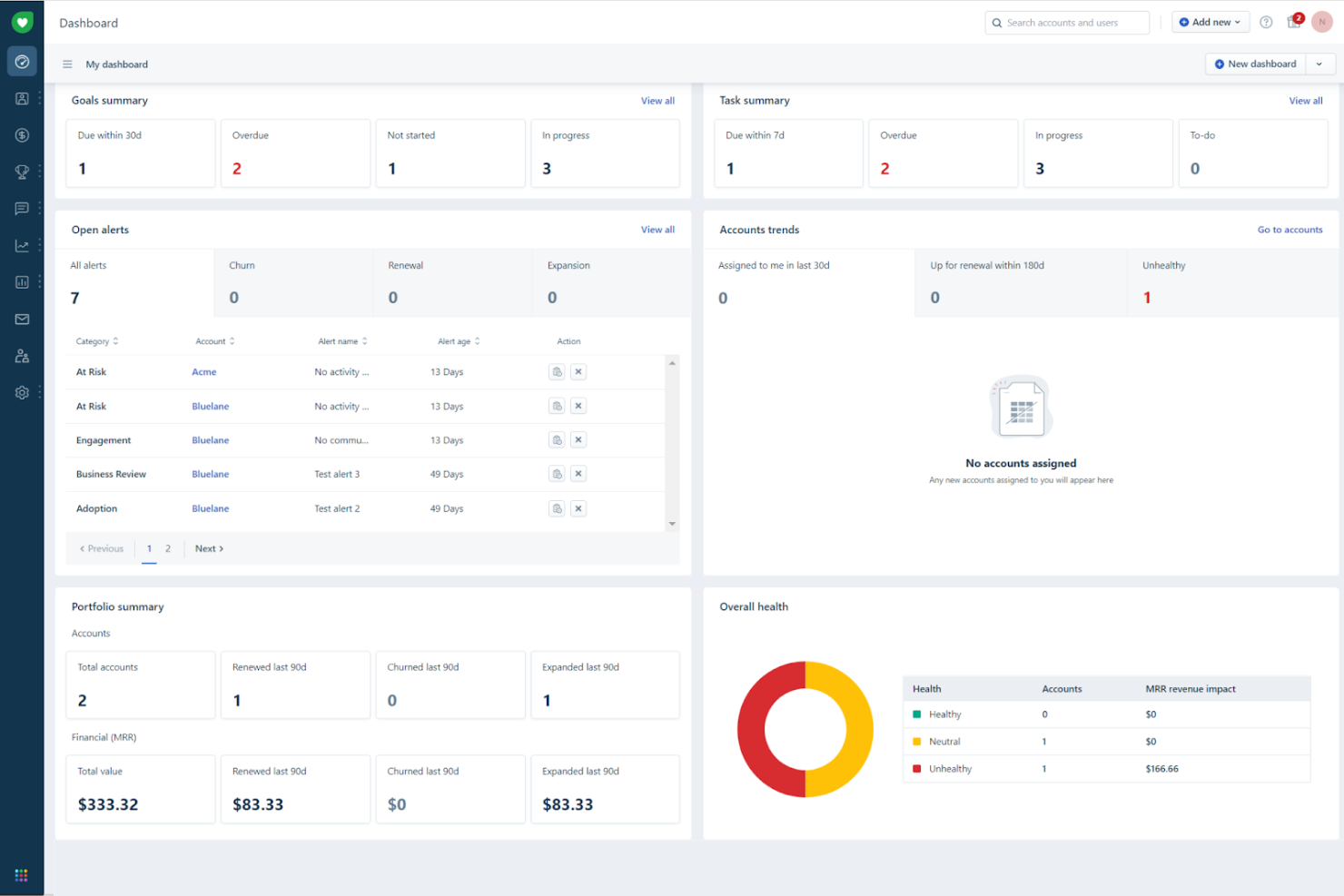 screenshot - Freshworks Review 2026: Pros, Cons, Features, and Pricing