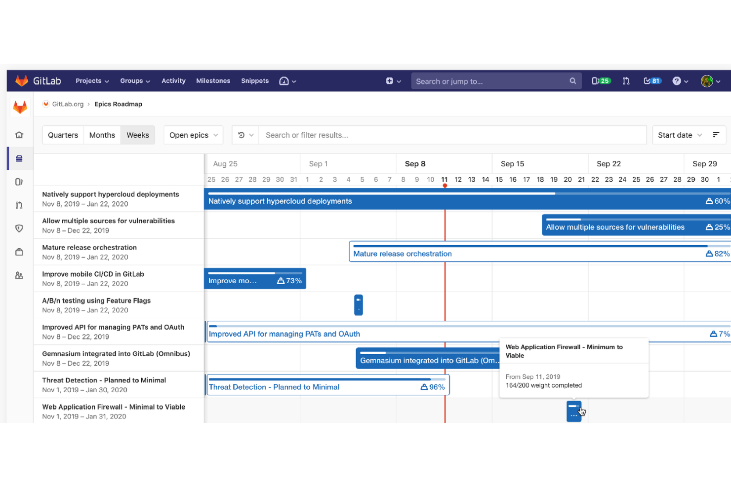 screenshot - GitLab Review 2026: Pros, Cons, Features, and Pricing