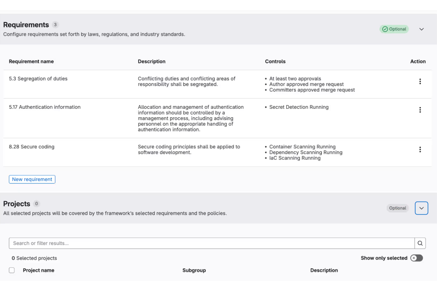 screenshot - GitLab Review 2026: Pros, Cons, Features, and Pricing