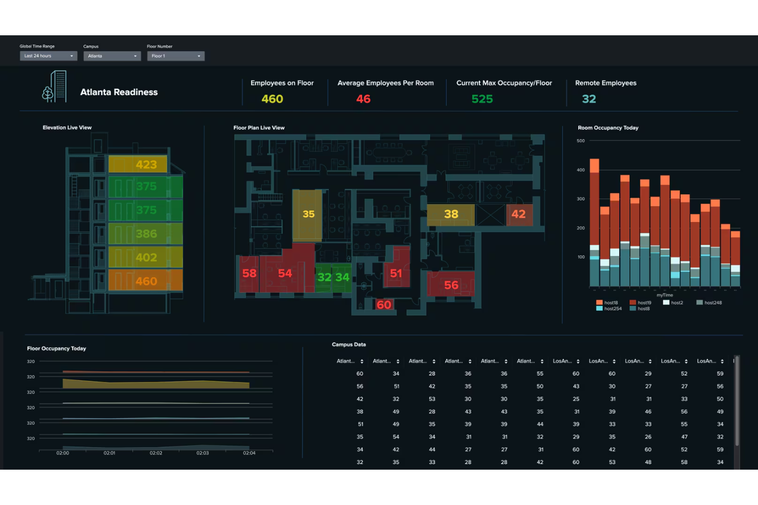 screenshot - Splunk Review 2026: Pros, Cons, Features, and Pricing