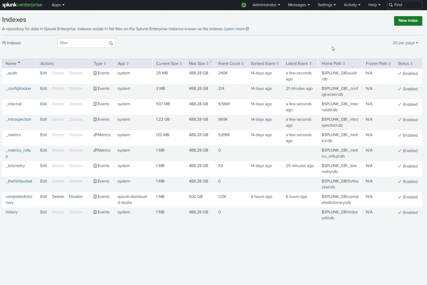 screenshot - Splunk Review 2026: Pros, Cons, Features, and Pricing