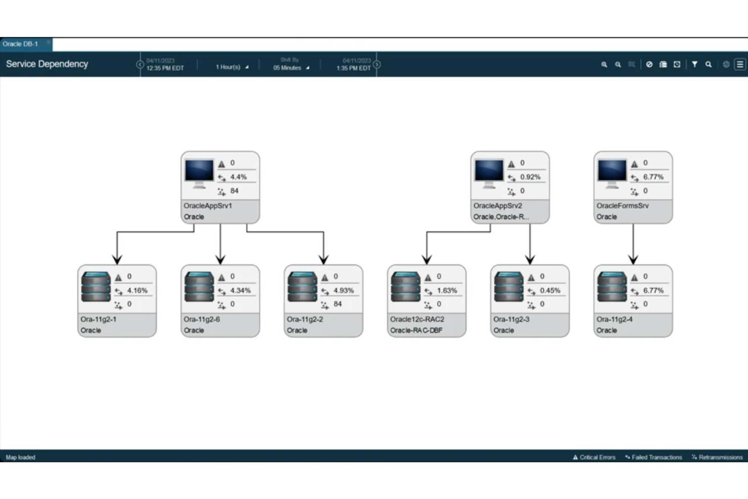 screenshot - NETSCOUT Review 2026: Pros, Cons, Features, and Pricing