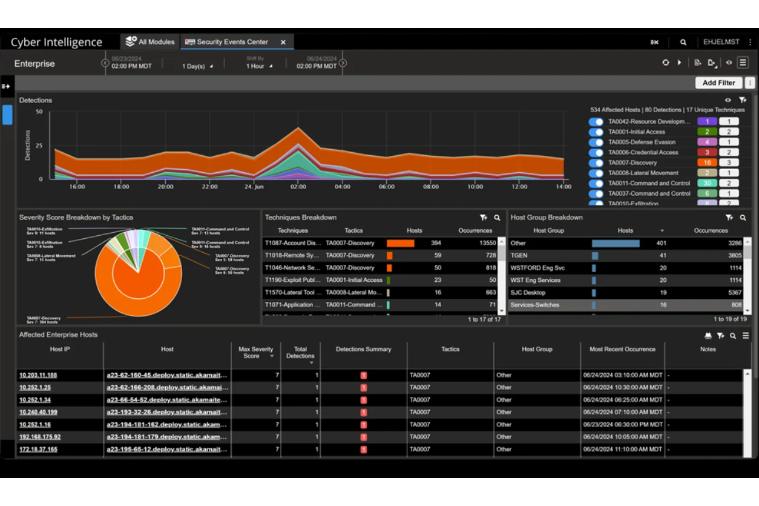 screenshot - NETSCOUT Review 2026: Pros, Cons, Features, and Pricing