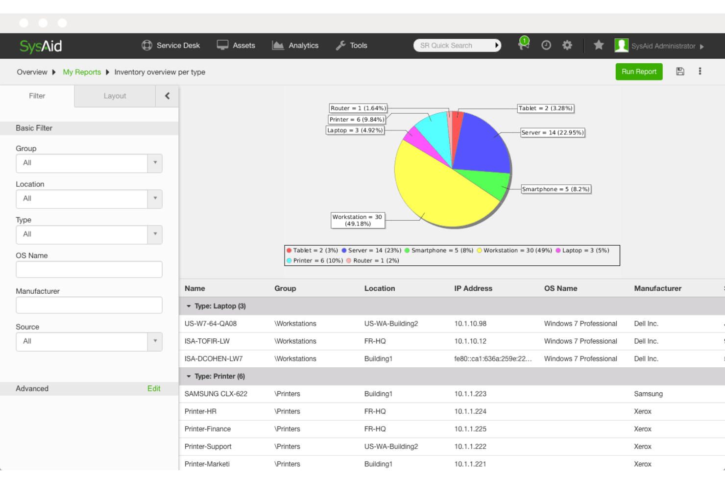 screenshot - SysAid Review 2026: Pros, Cons, Features, and Pricing