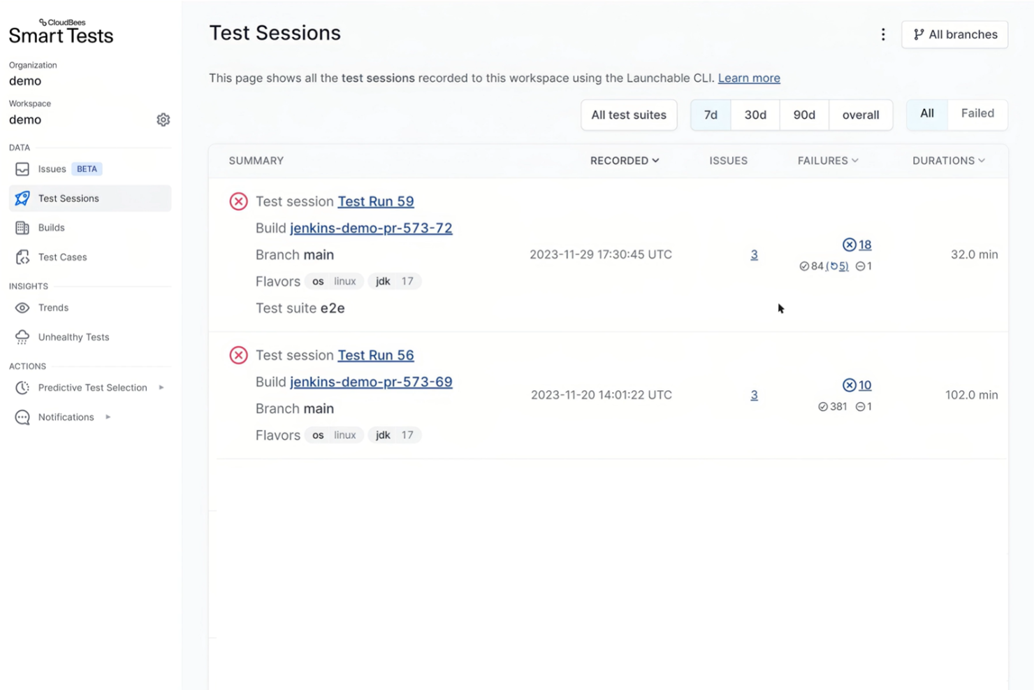 screenshot - CloudBees Review 2026: Pros, Cons, Features, and Pricing