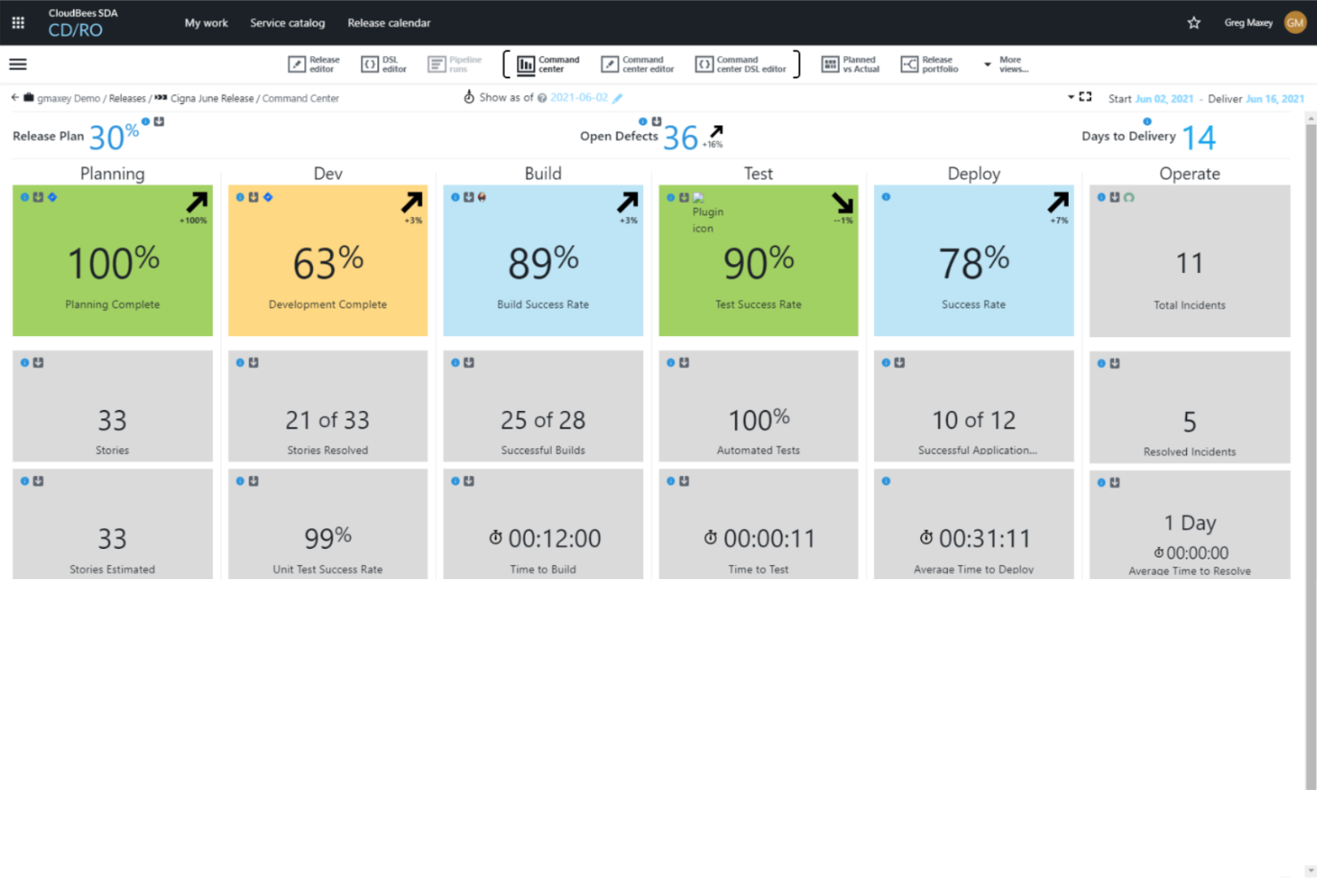 screenshot - CloudBees Review 2026: Pros, Cons, Features, and Pricing