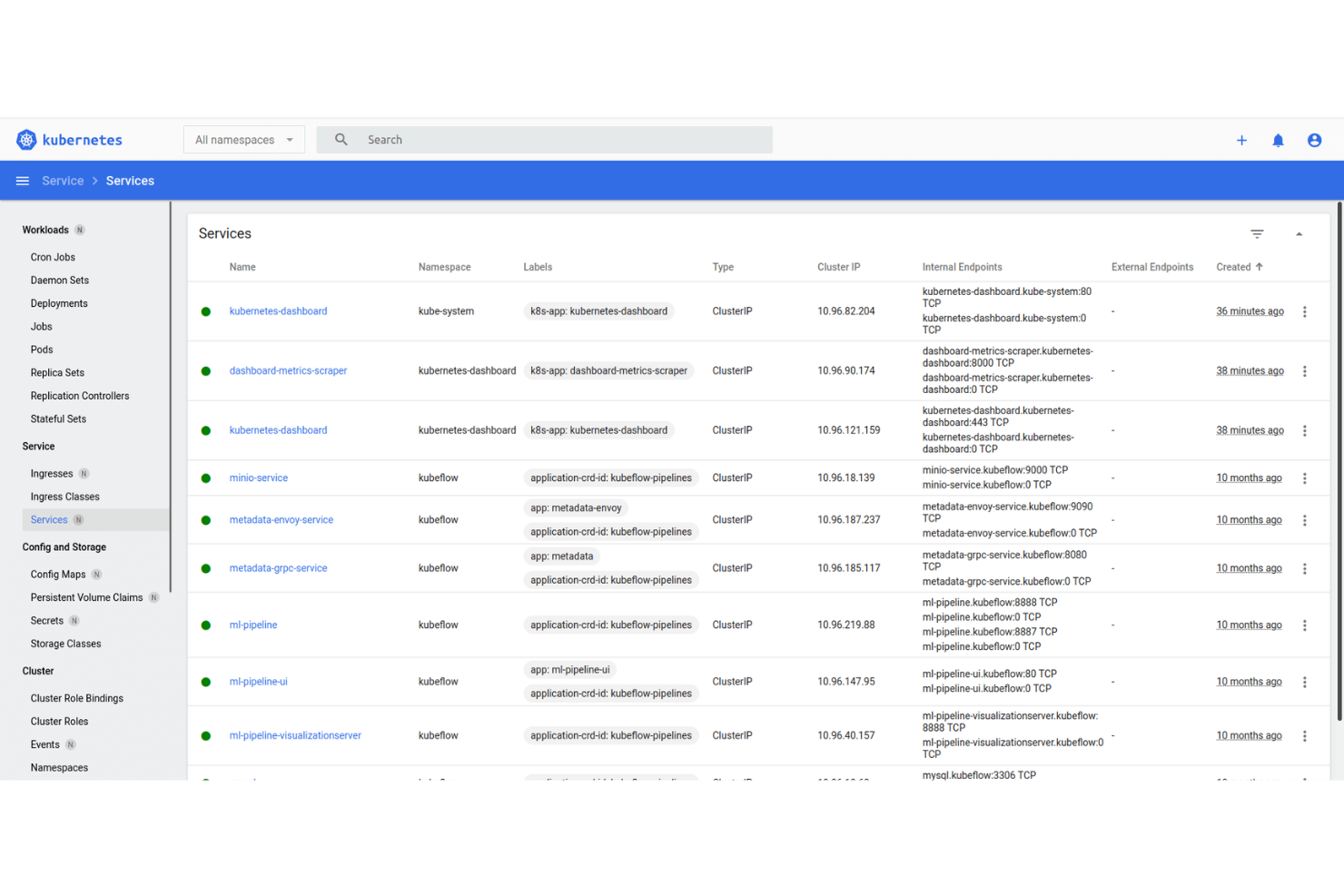 screenshot - Kubernetes Review 2026: Pros, Cons, Features, and Pricing
