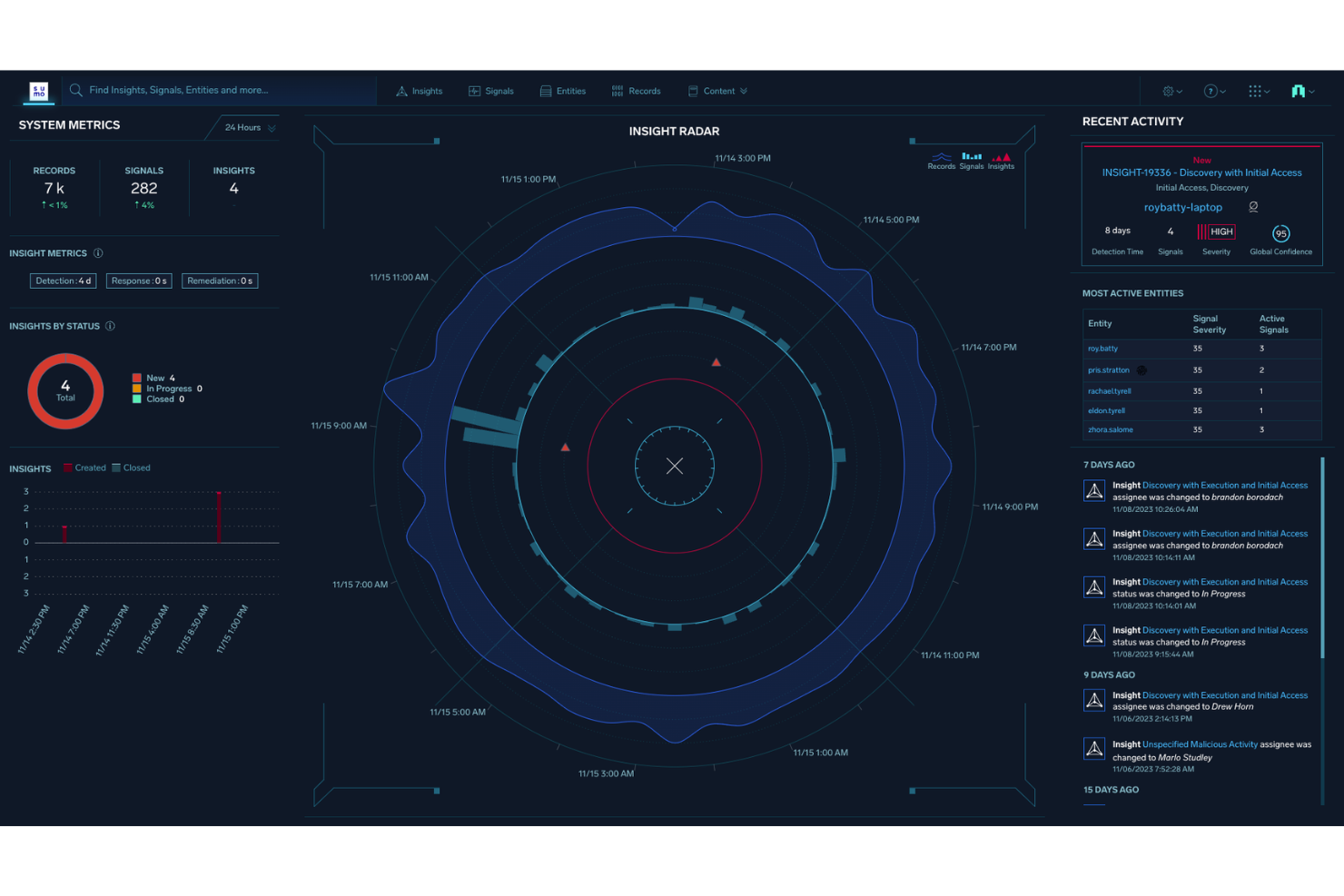 screenshot - Sumo Logic Review 2026: Pros, Cons, Features, and Pricing
