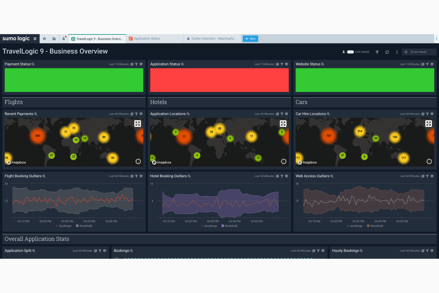 screenshot - Sumo Logic Review 2026: Pros, Cons, Features, and Pricing
