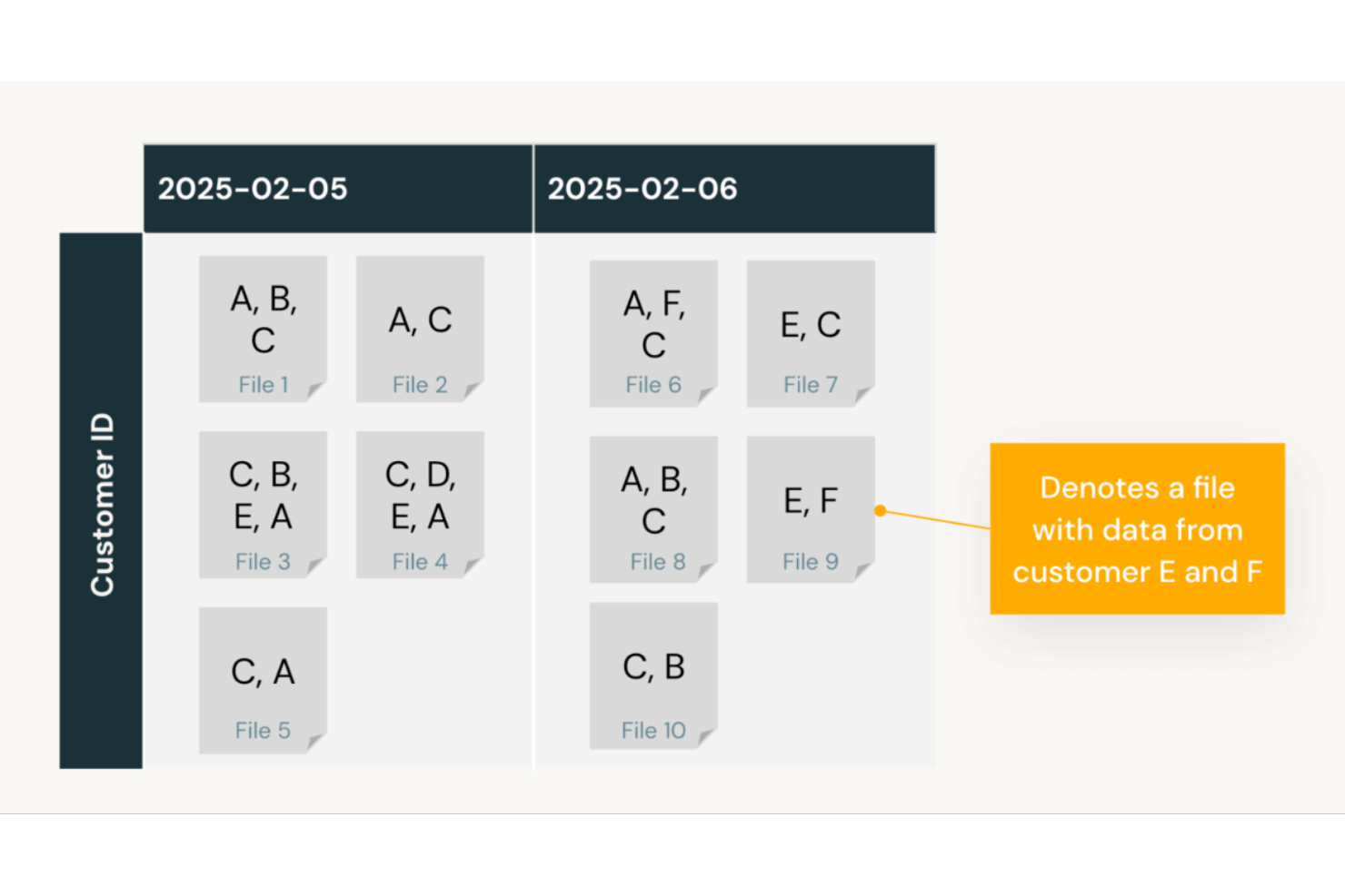 screenshot - Databricks Review 2026: Pros, Cons, Features, and Pricing