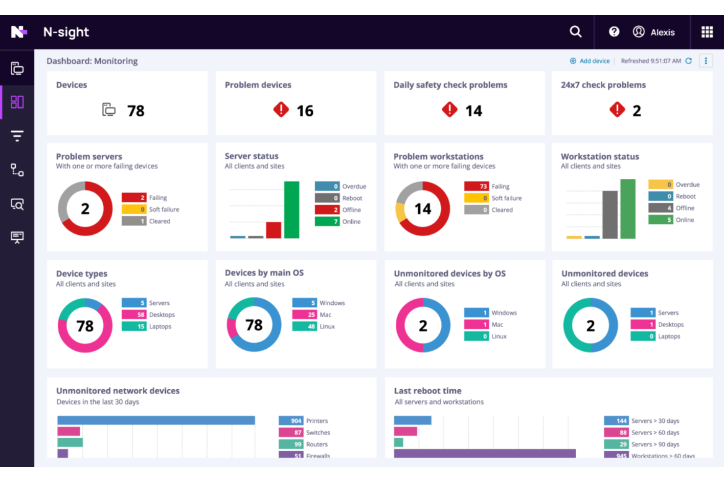 screenshot - N‑able Review 2026: Pros, Cons, Features, and Pricing