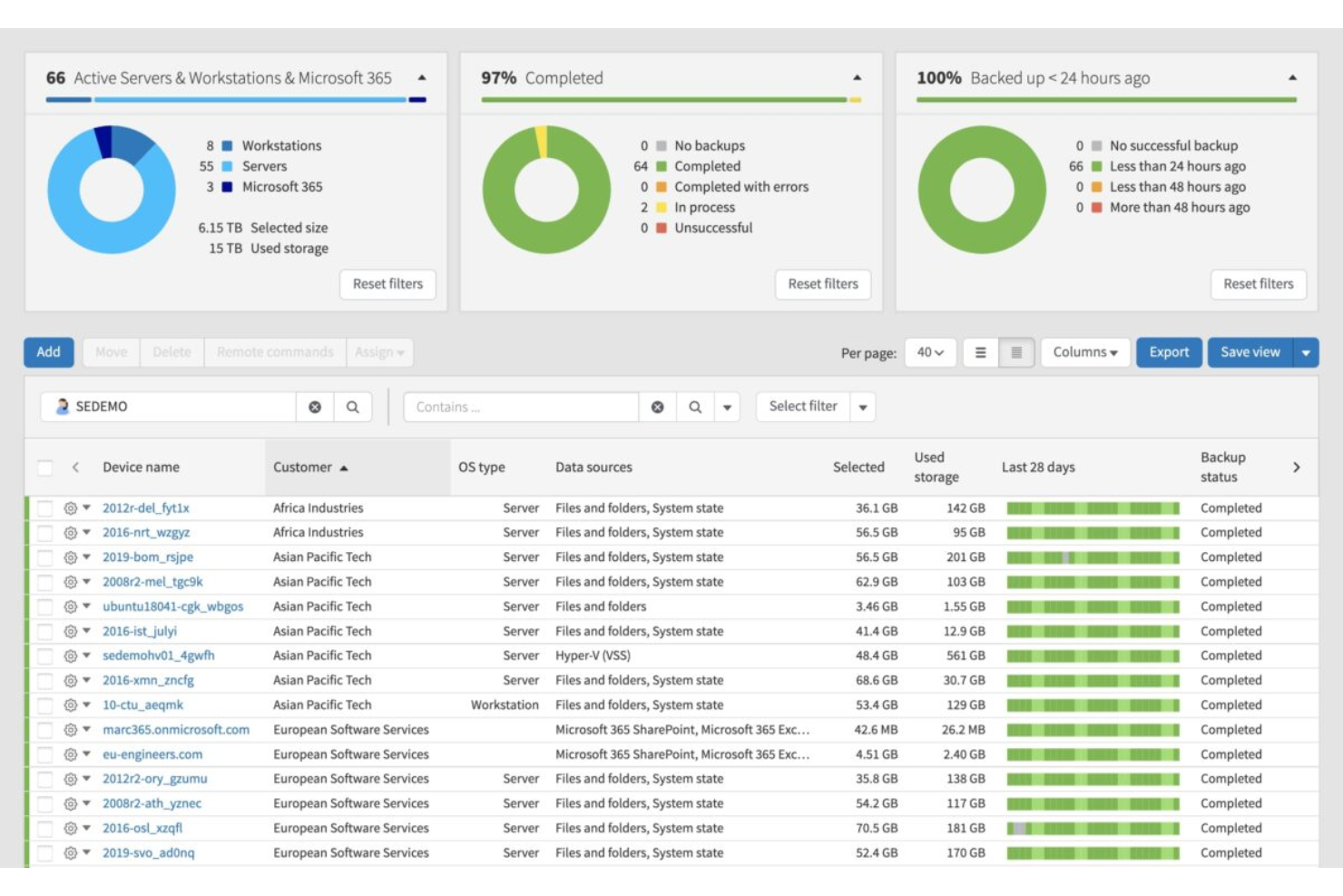 screenshot - N‑able Review 2026: Pros, Cons, Features, and Pricing
